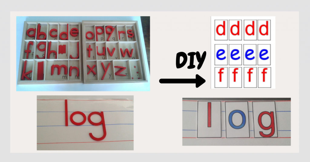 Movable Alphabet Real and DIY with Printables