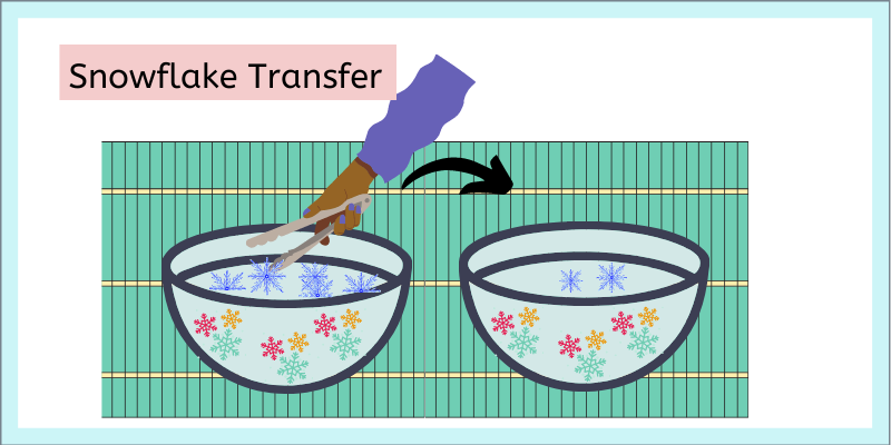 snowflake transfer, winter  themed  fine motor skill activity for preschool literacy center/language shelf 