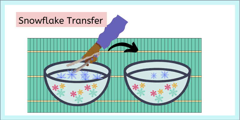 snowflake transfer, winter themed fine motor skill activity for preschool literacy center/language shelf
