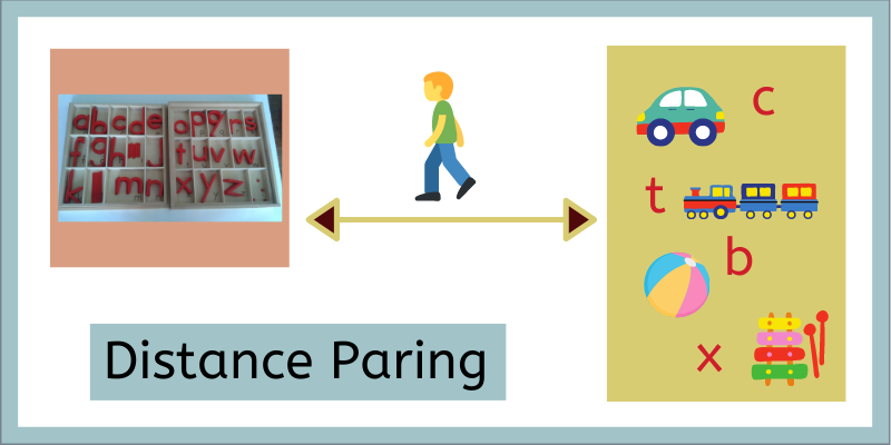 Enagging Phonics Matching Activity, Distance Paring 