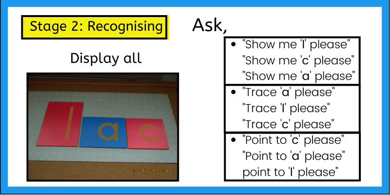 Recognising, the first stage of the Montessori Three-period lesson.