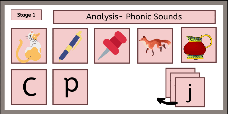 Beginning Sound Cards and Picture Cards matching Montessori activity,