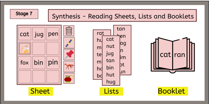 Reading Montessori Pink Scheme Sheets, Lists and Booklets for CVC word practice