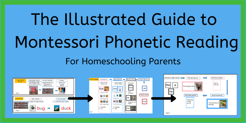 The Illustrated Guide to Montessori Phonetic Reading