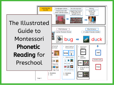 the illustrated guide to Montessori phonetic reading