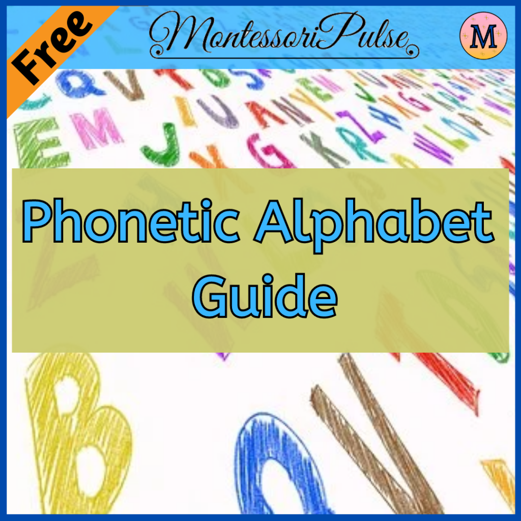 Free Phonetic Alphabet Guide