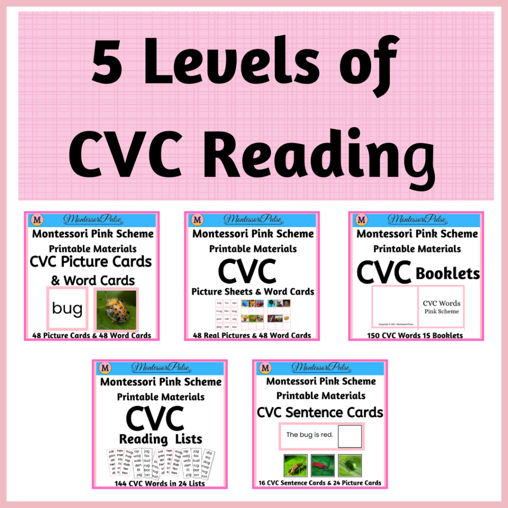 CVC reading materials